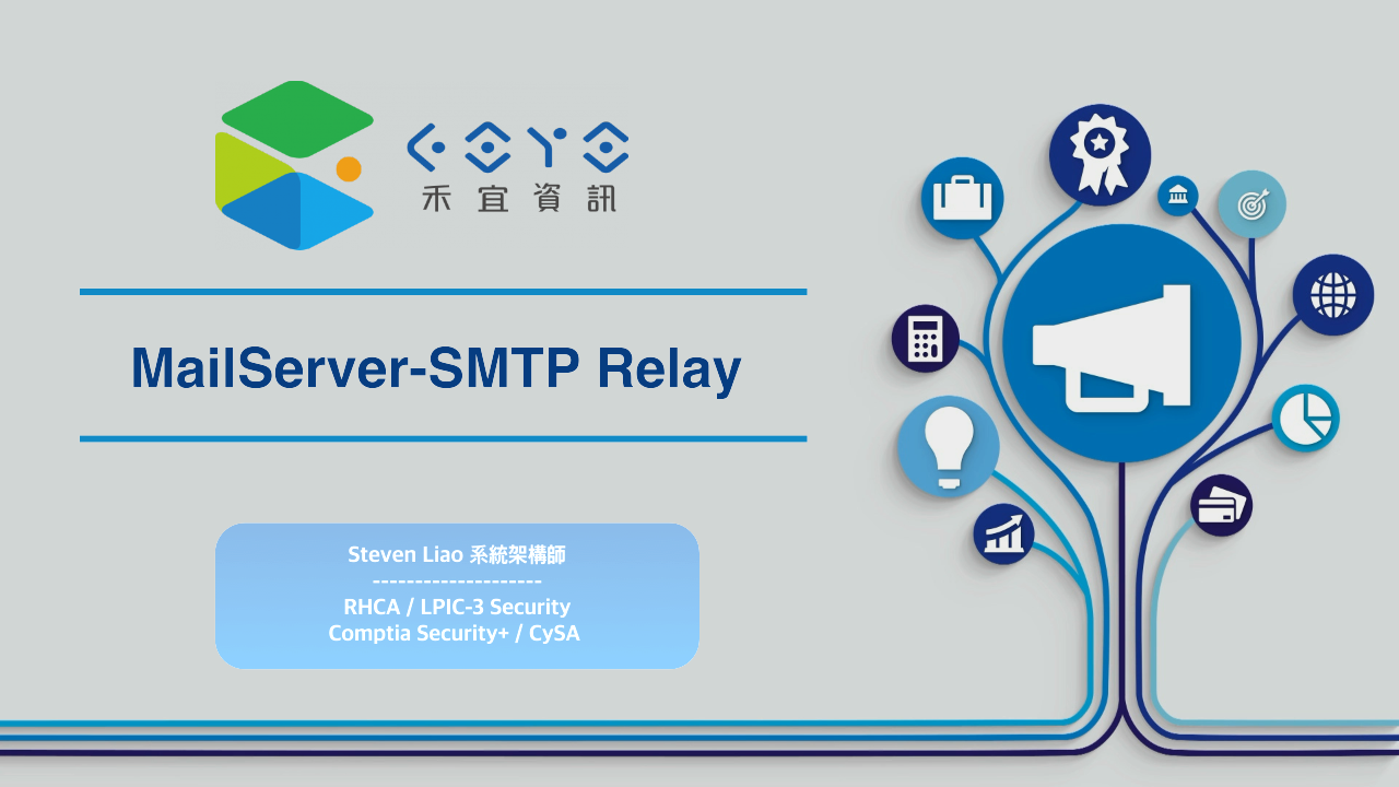 Mail Server - SMTP Relay 架構